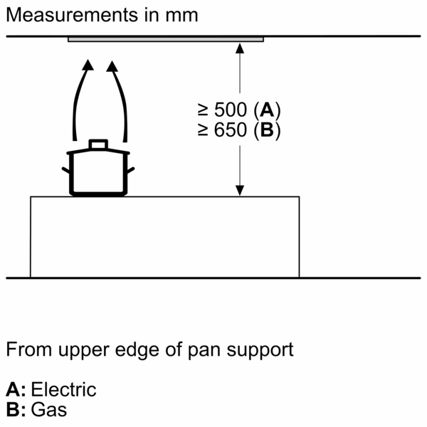 21325202_Distance_Cooktop_DLN53AA70B_en-GB - Image 9