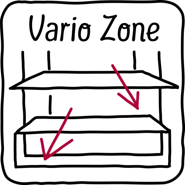 VARIOZONE_A04_en-GBNwdmEYApwfbsh - Image 2