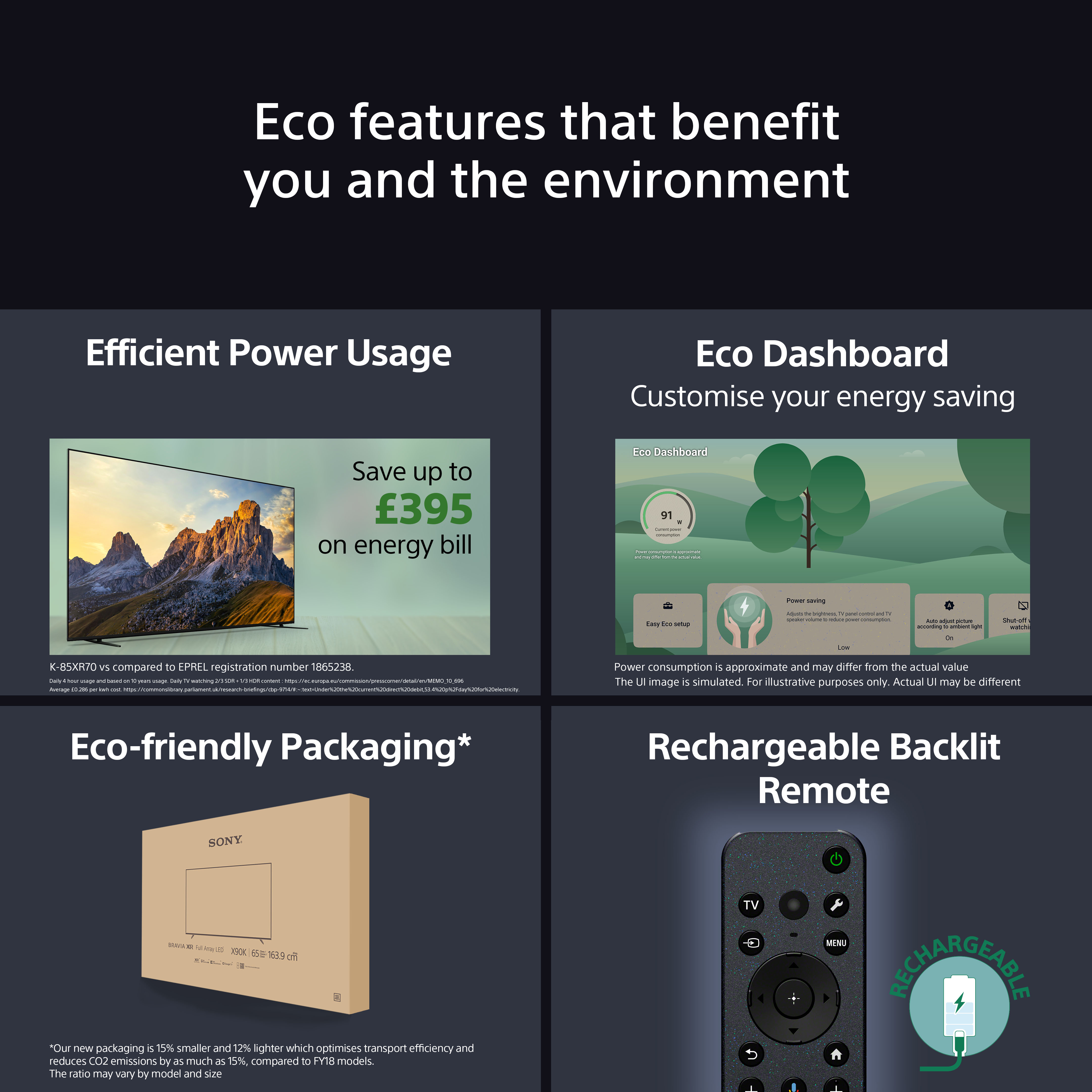 08-B7-Eco-Features - Image 12