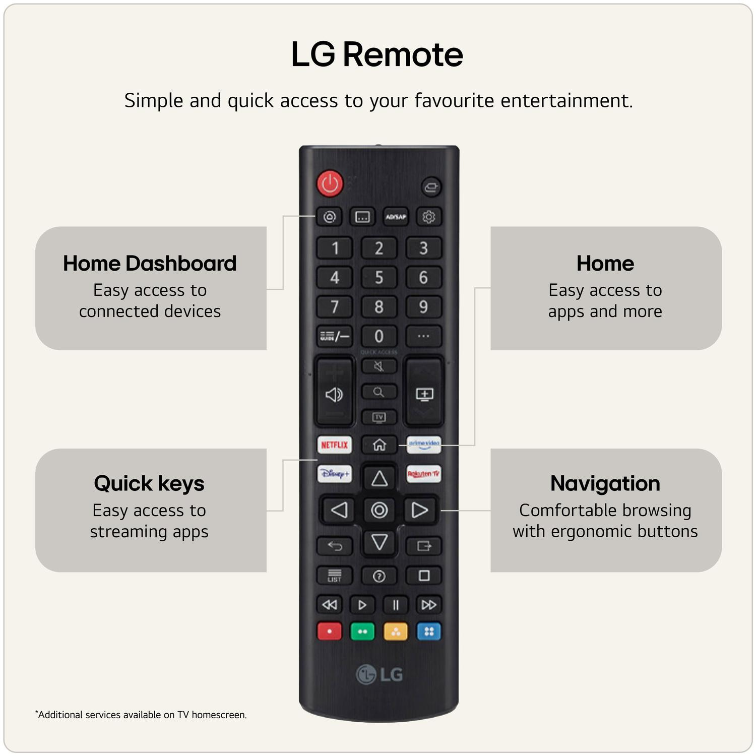 LGE32LB650B6LAAEK_4 - Image 4