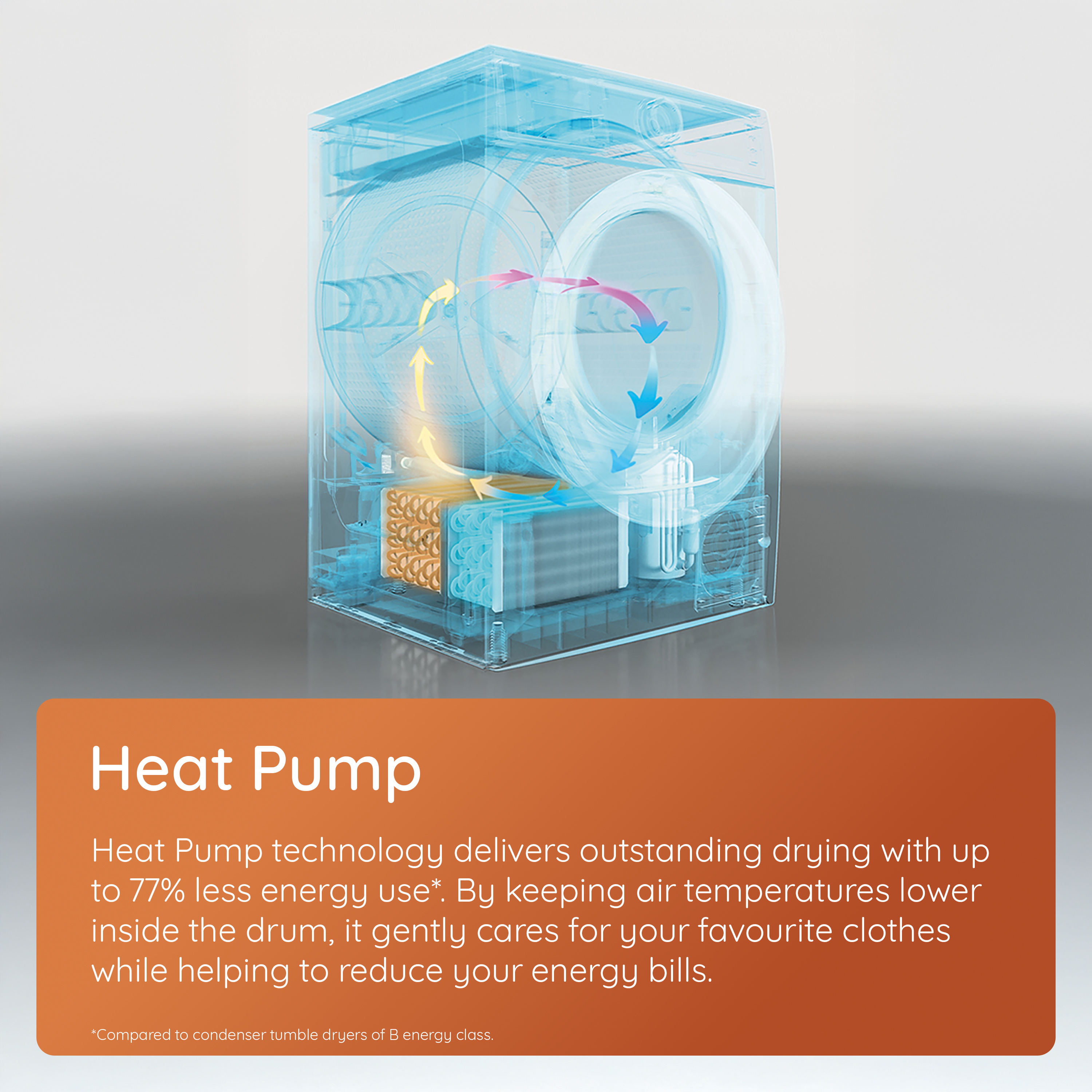 Heat_Pump_Carousel_3000x3000rJvUo26zZD6Mj - Image 16