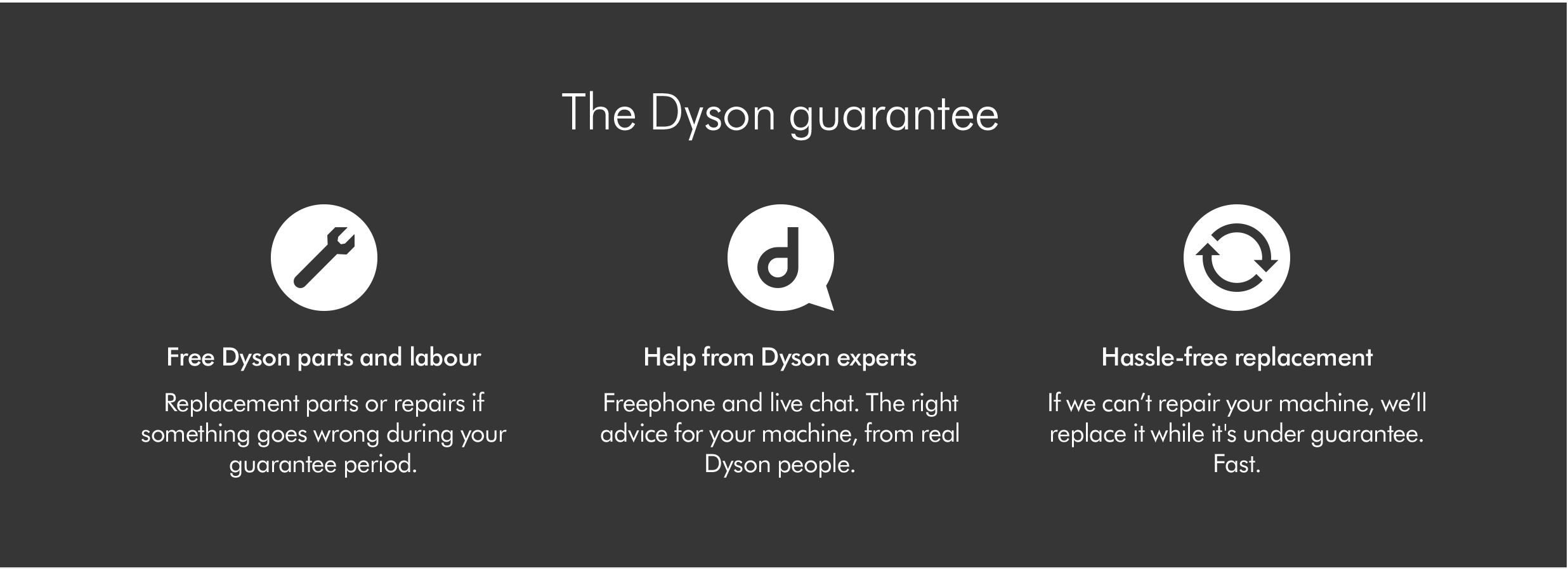 Dyson-GuaranteeOaezGtKmWfaMj