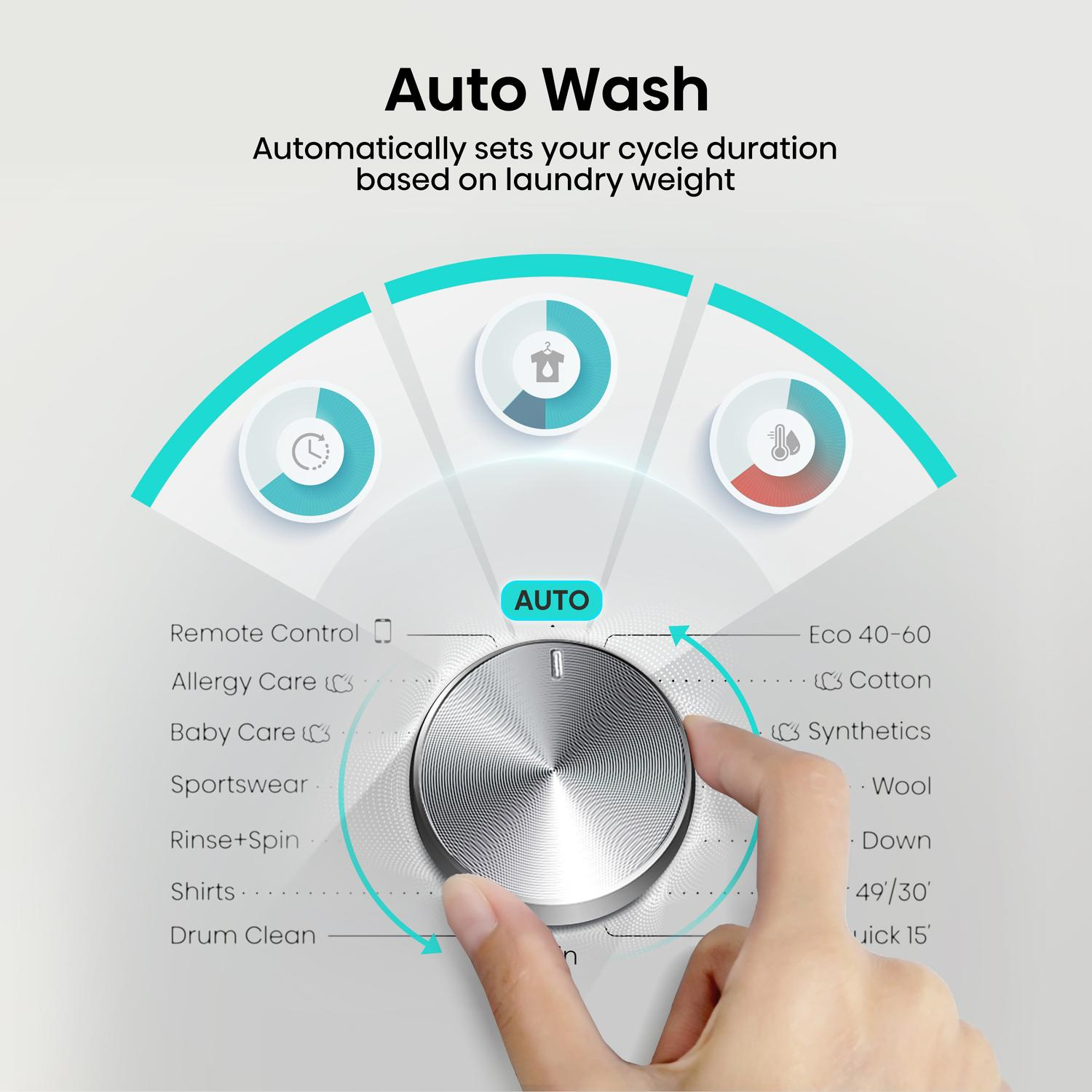 HISWF3S1043BW3_6 - Image 8