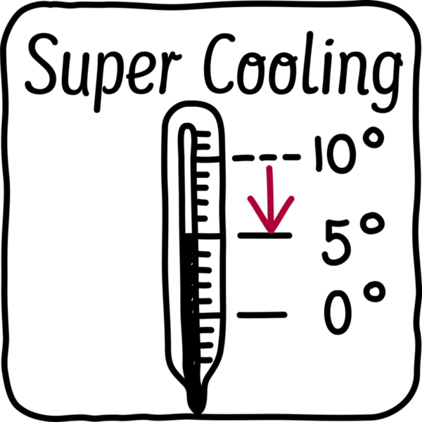SUPERCOOLING_A04_en-GBgm8xORc53fXwU - Image 2
