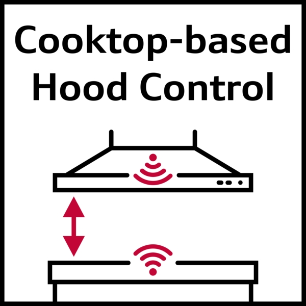 COOKCONNECTSYSTEM_A04_en-GBNiN2N6NRFknDS - Image 12