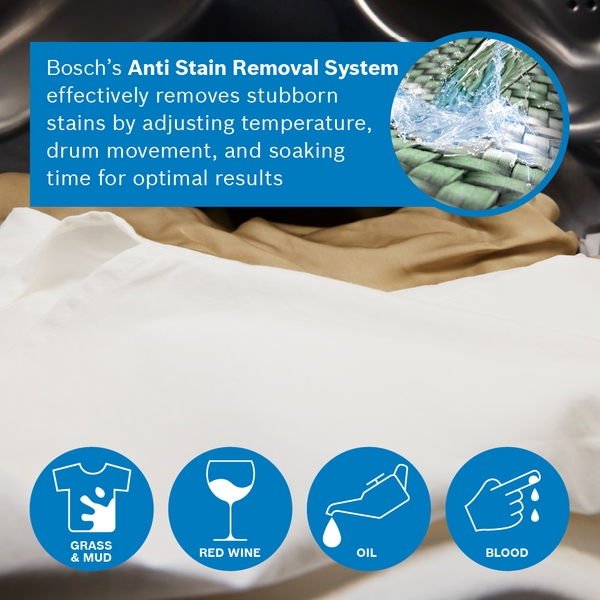 25964647_763_Bosch_Generic_Anti_Stain_Removal_def - Image 20