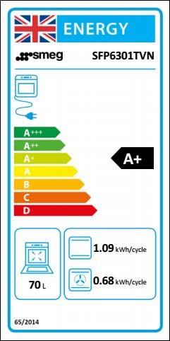 pim_13429081_energy_label_SFP6301TVNKIl4RAj0eJtDk - Image 3