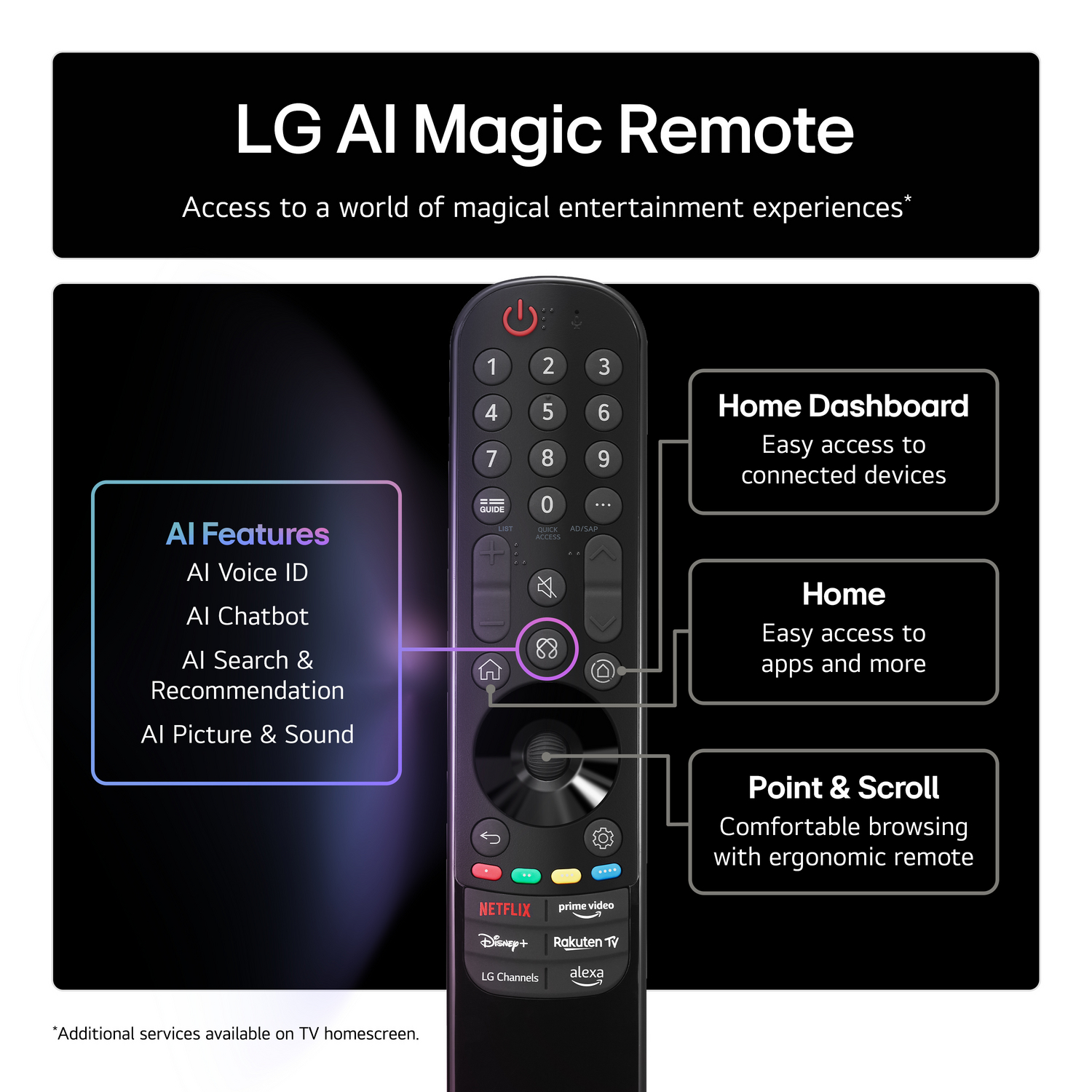 LGEOLED48G56LSAEK_6 - Image 12