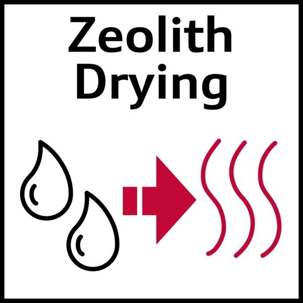 ZEOLITHDRYING_A04_en-GB - Image 2