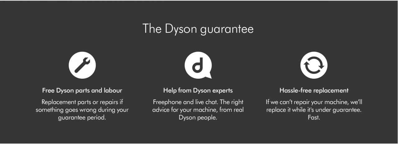 Dyson-GuaranteeOaezGtKmWfaMj_1280x1280AHt3eigt67VF3